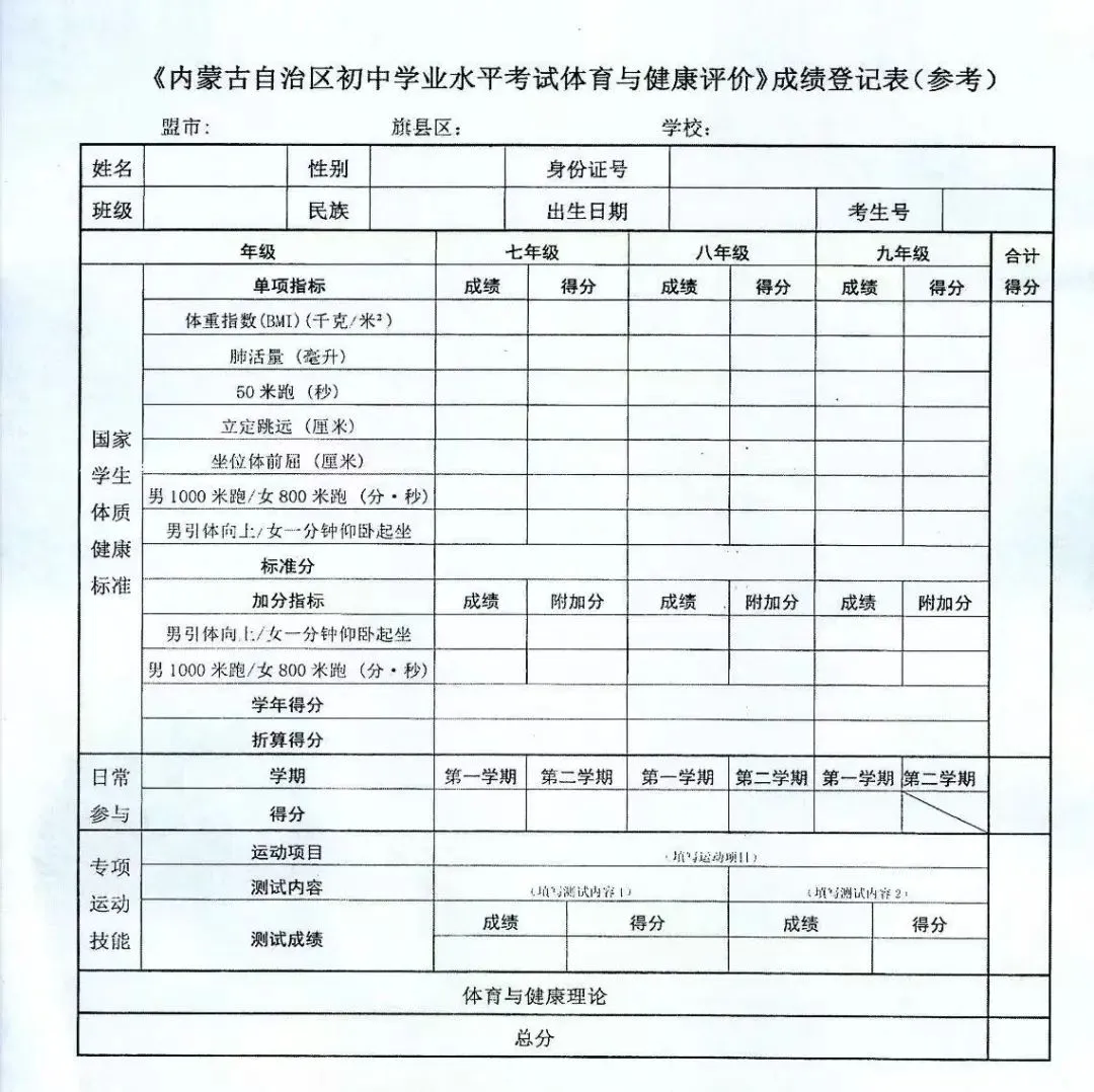 为什么篮球训练中的每个步骤都不可忽视_1